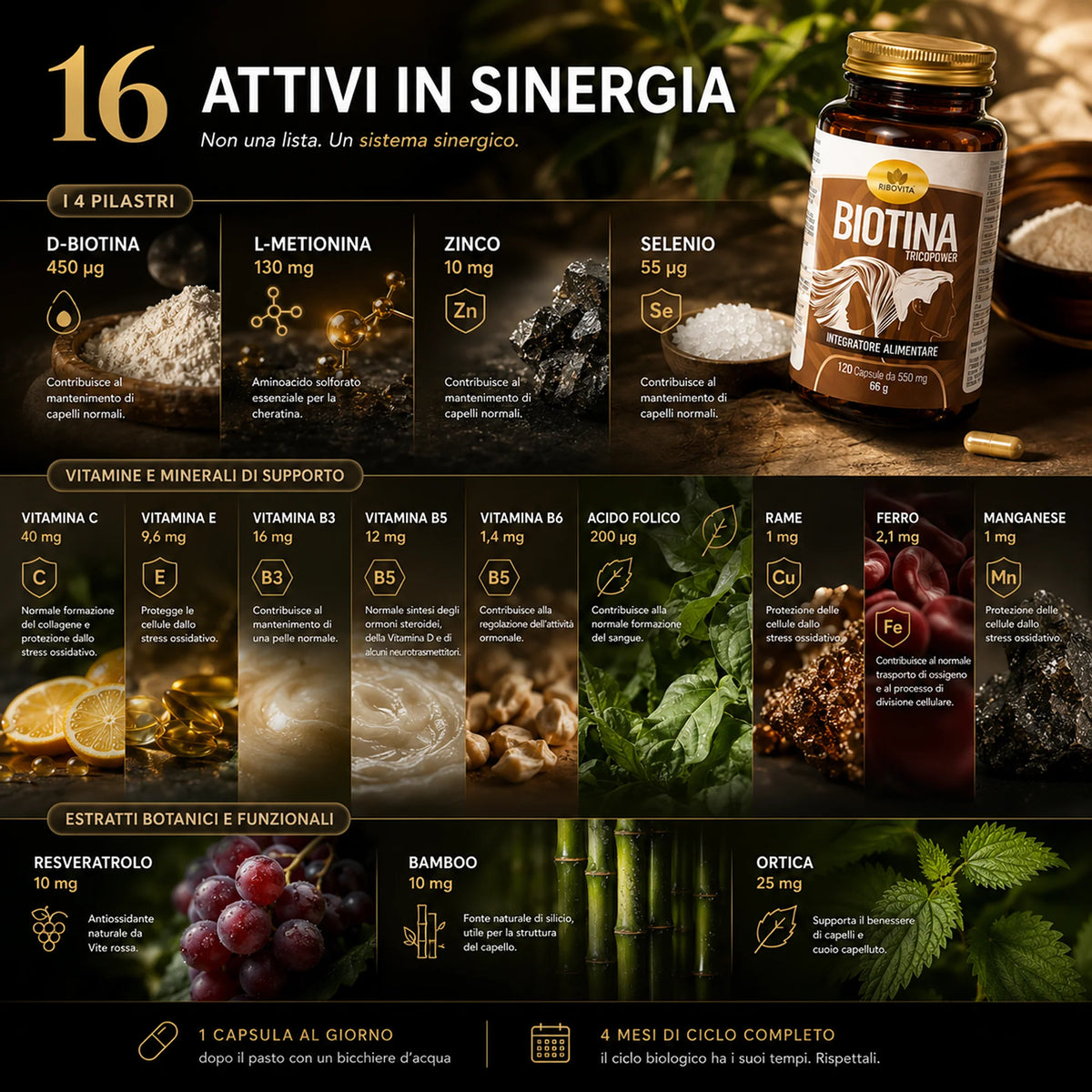 Biotina TricoPower