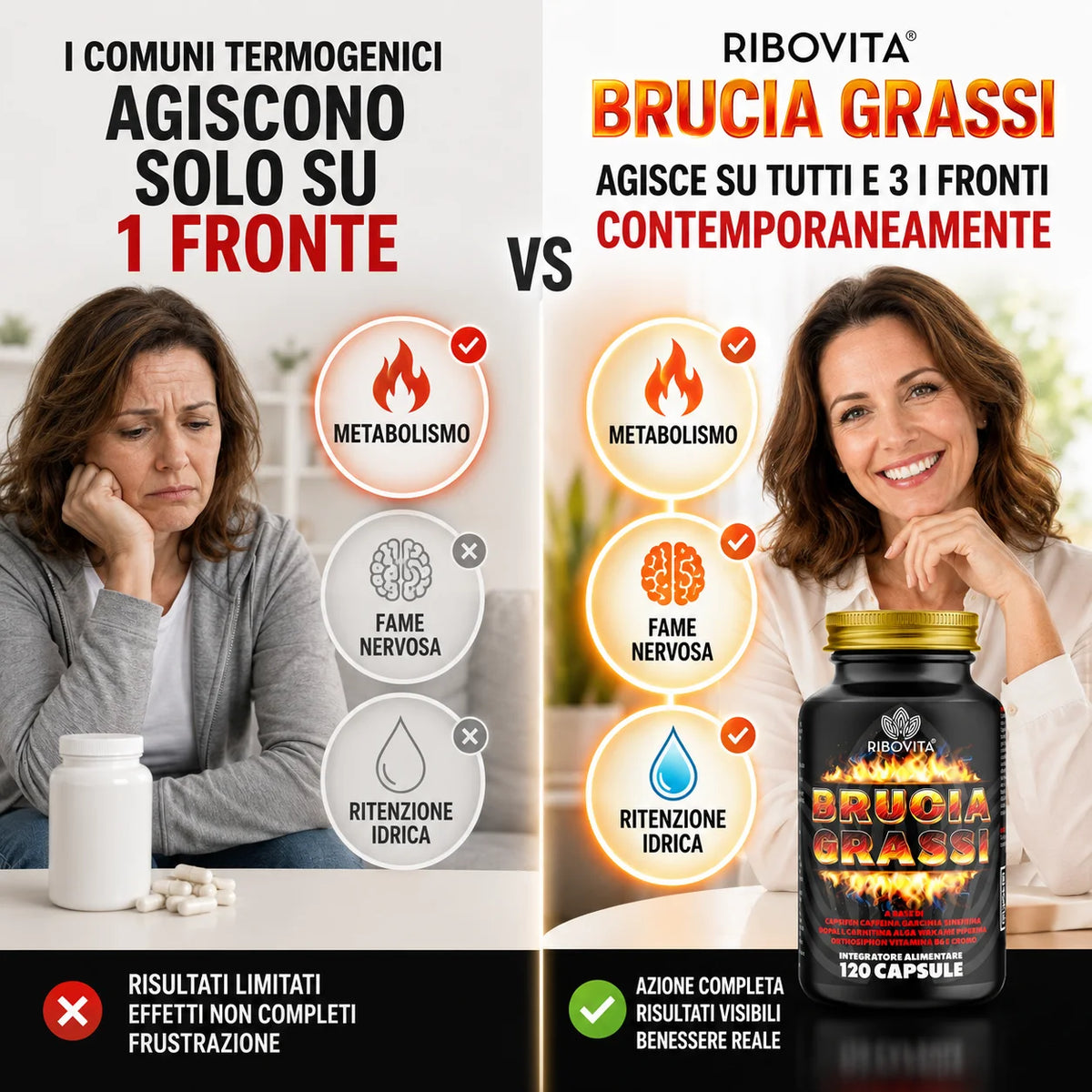 confronto tra l'azione dei comuni integratori termogenici e BRUCIA GRASSI Ribovita®