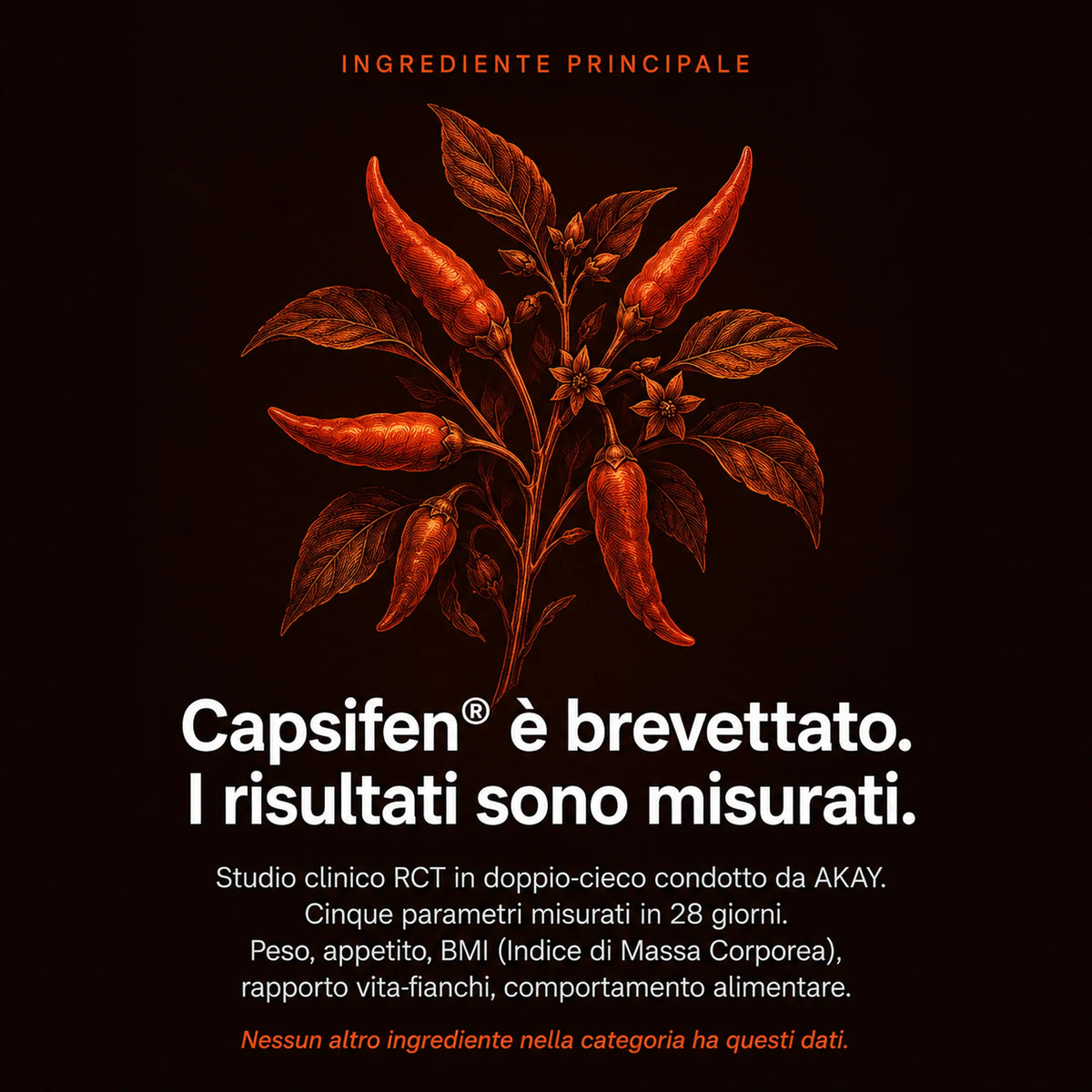 infografica su Capisfen® ingrediente principale di Ribovita® BRUCIA GRASSI