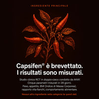infografica su Capisfen® ingrediente principale di Ribovita® BRUCIA GRASSI