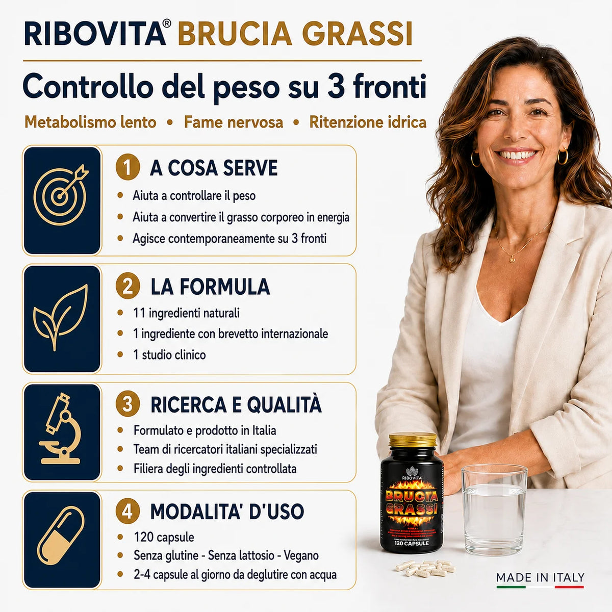 Brucia Grassi termogenico con Capsifen®