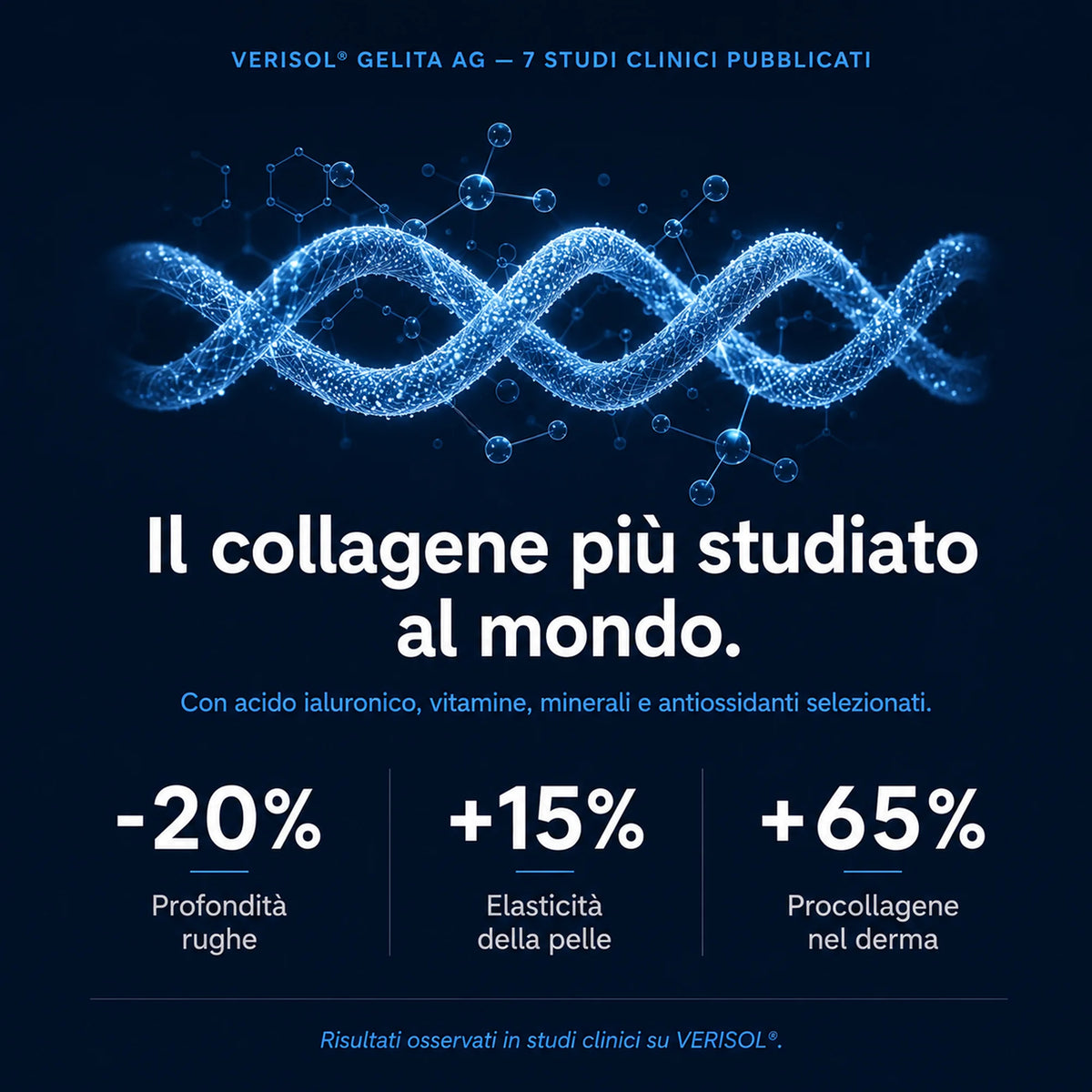 Collagene e Acido Ialuronico con collagene VERISOL®