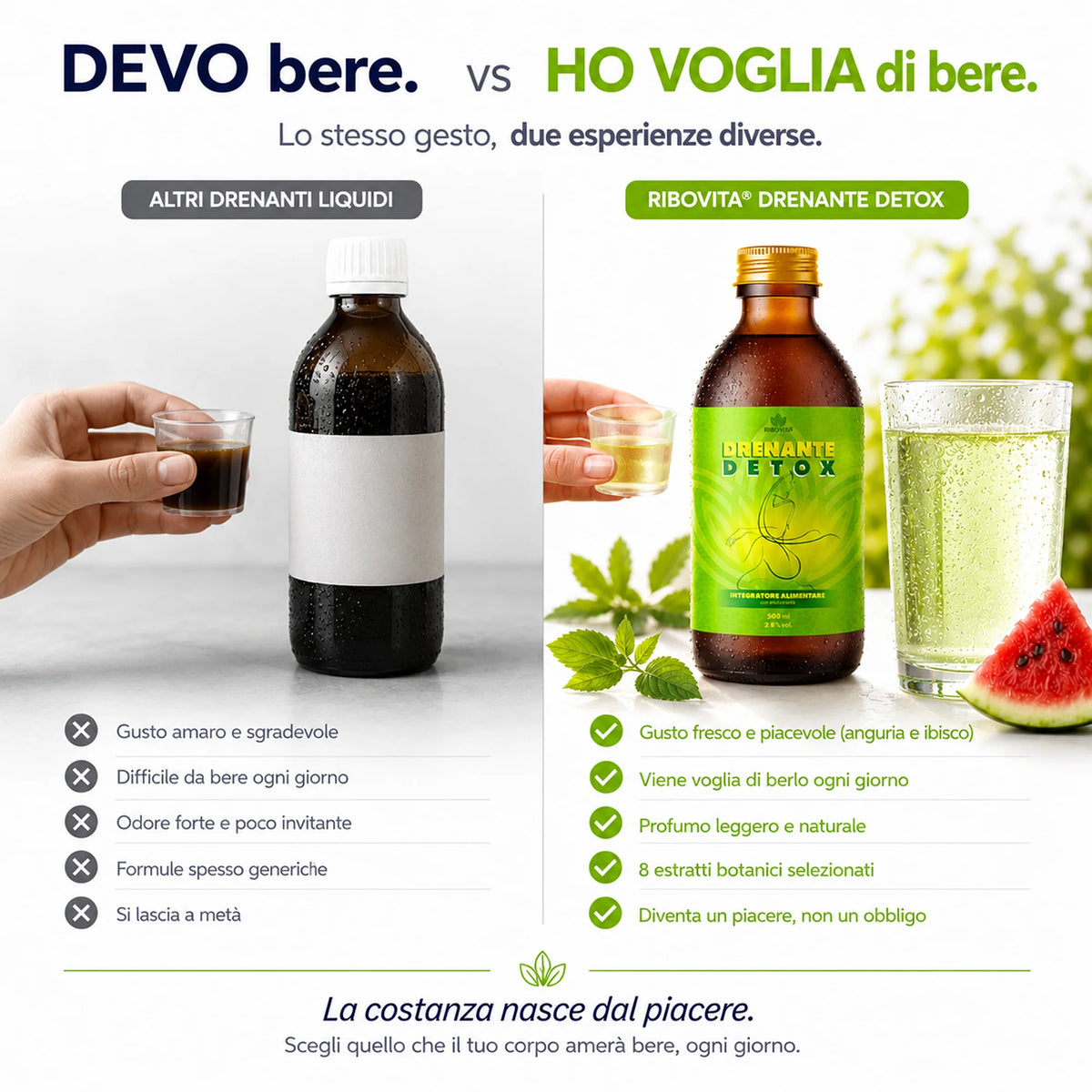 Drenante Detox Ribovita® all'Anguria