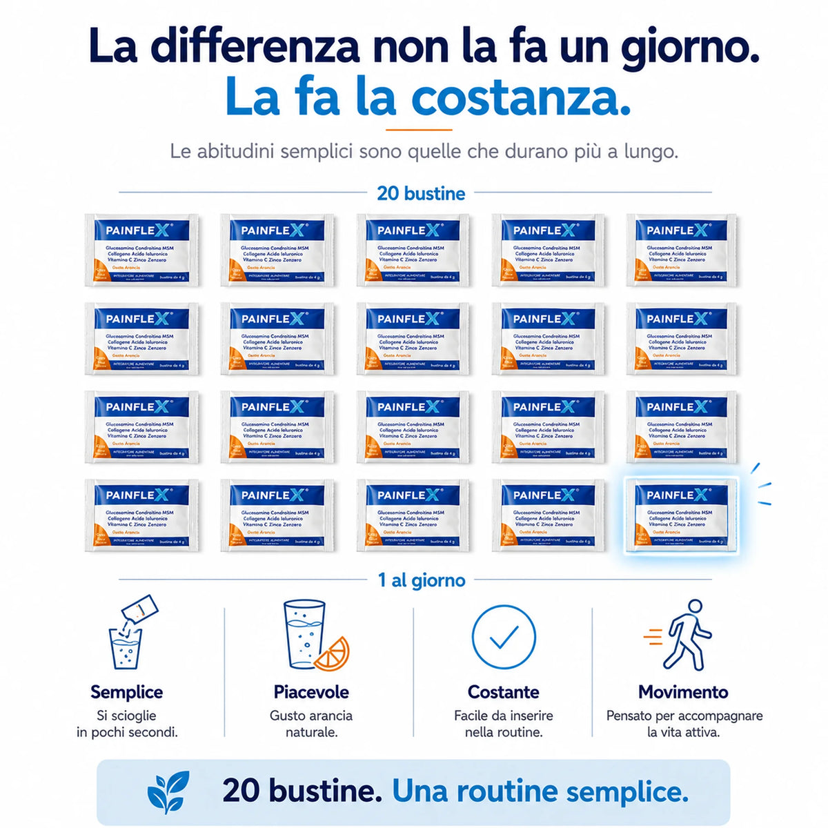 PAINFLEX® - Supporto Articolare e Cartilagini